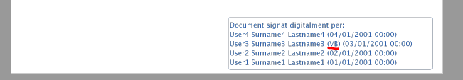 document digitally signed by: User4 Surname4 Lastname4 (VB) 04/01/2001 00:00